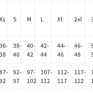 NHS FLEECE SIZE GUIDE