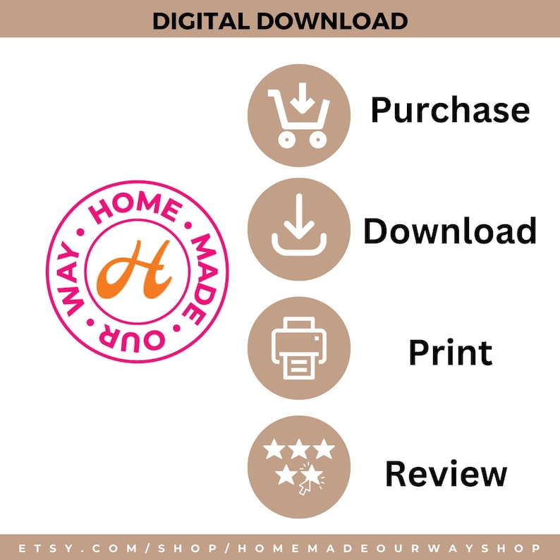 Purchase steps for the goal planner