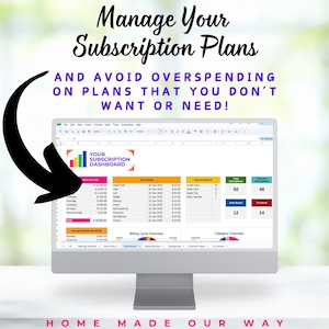 May include: A computer screen displaying a spreadsheet with the title "Your Subscription Dashboard". The spreadsheet is used to track subscriptions, including the name, cost, billing date, payment method, and total subscriptions. The spreadsheet is organised into columns and rows, with a variety of data points displayed. The spreadsheet is a useful tool for managing subscriptions and avoiding overspending.