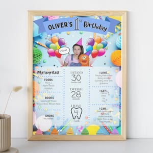 Póster editable de primer cumpleaños con temática de la Sra. Rachel en azul / Plantilla personalizada de Canva / 16x20, 18x24, 24x36 / Decoración para fiesta de descarga digital