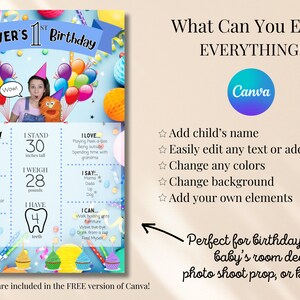 Ms. Rachel First Birthday Milestone Poster: Record, Display & Cherish ...