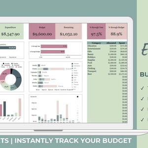 May include: A laptop screen displaying a Google Sheets spreadsheet with a yearly budget template. The spreadsheet includes sections for income, expenses, budget, and monthly spending. The spreadsheet also includes charts and graphs to visualize the data. The text "Google Sheets | Instantly Track Your Budget" is displayed at the bottom of the screen.