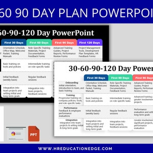 May include: A PowerPoint template for a 30-60-90-120 day plan. The template includes sections for onboarding, training, performance, integration, and project management. The template is editable and printable, and includes a logo for "HR Education Edge".
