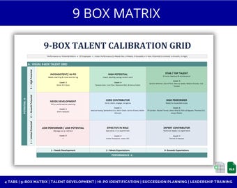 9 Box Matrix Template | Succession Planning, Talent Development, Leadership Training, Manager Training HR Spreadsheet