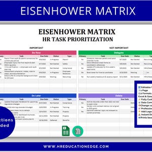 May include: Digital Eisenhower Matrix HR task prioritization chart. The chart is divided into four quadrants: Do Now, Delegate, Do Later, and Delete. Includes instructions and is fully customizable. The text "Eisenhower Matrix" is at the top.