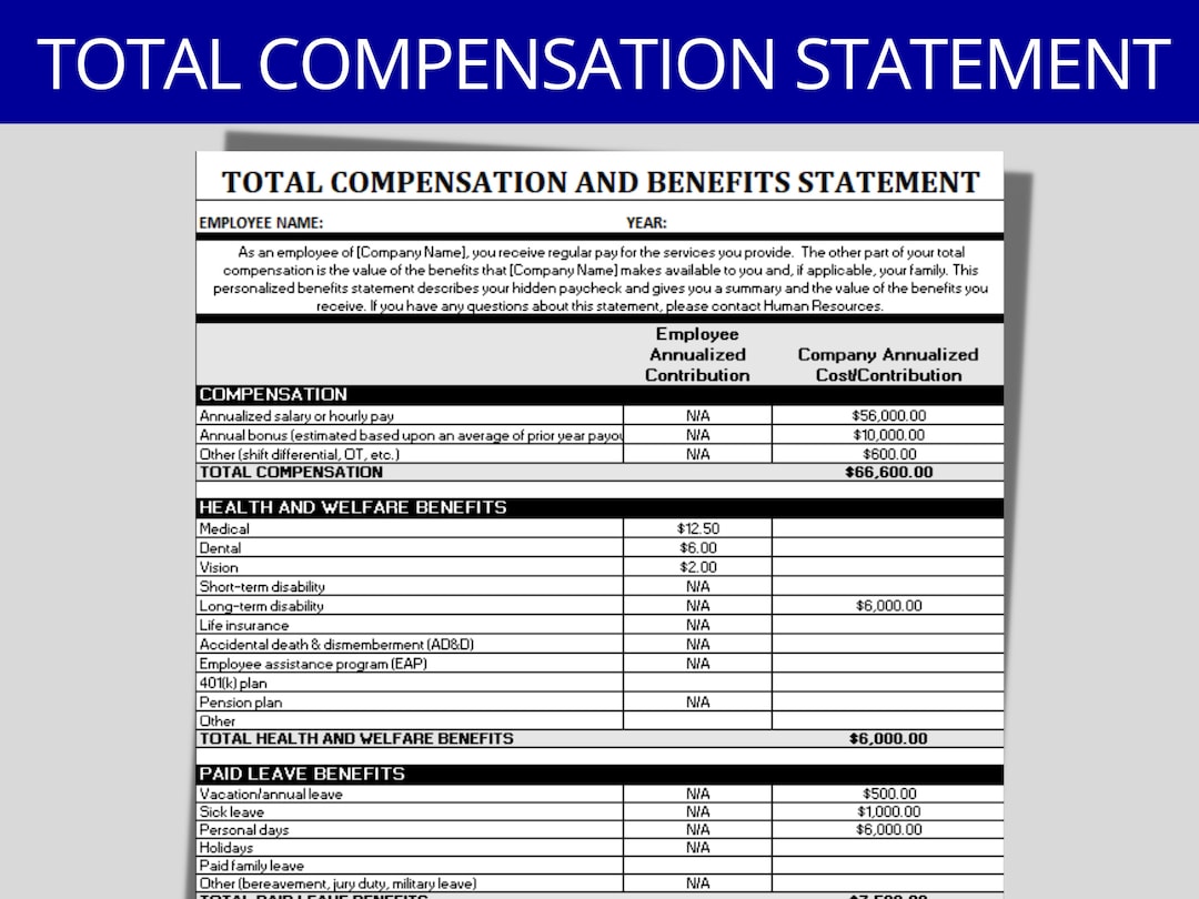Total Compensation Statement Total Rewards Employee Benefits Package