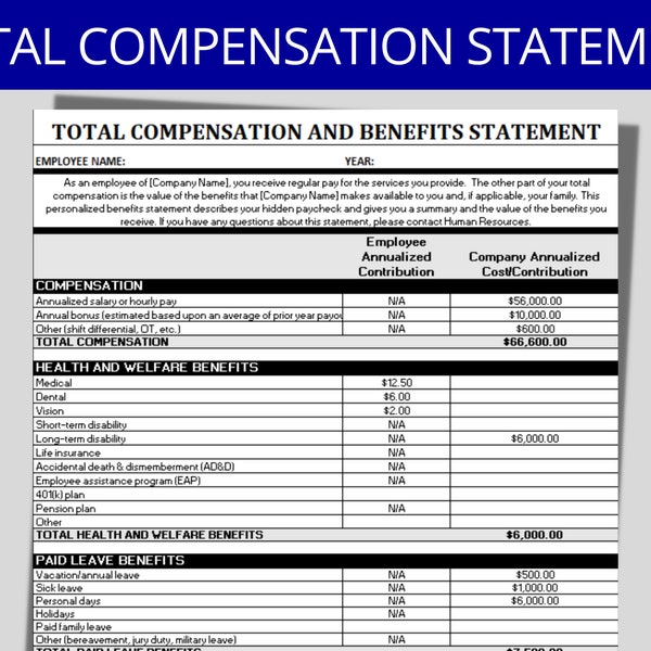 Total Compensation Statement | Total Rewards | Employee Benefits Package / Pay | HR Templates | Human Resources Forms | Employee Perks
