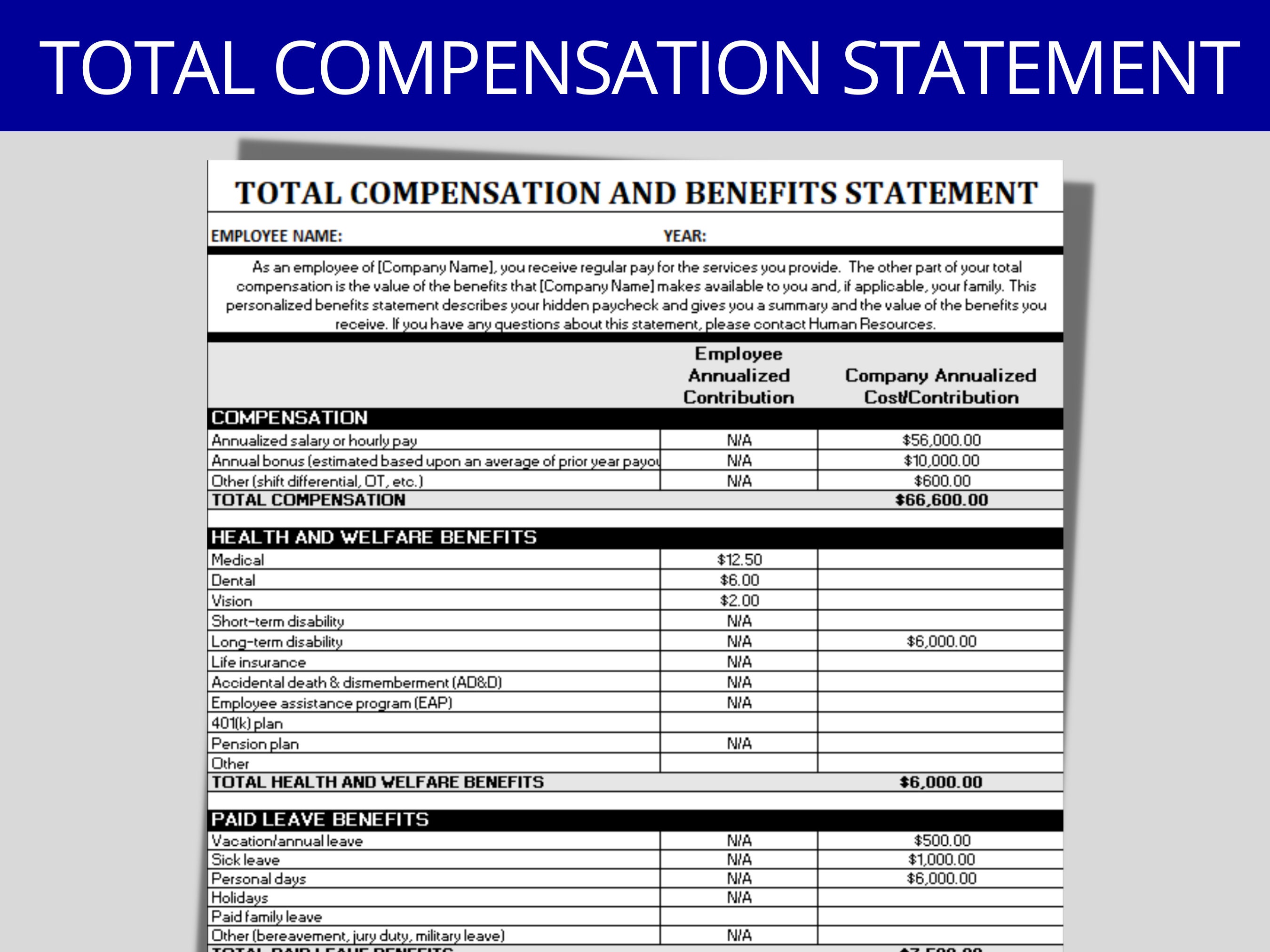 Total Compensation Statement Total Rewards Employee Etsy