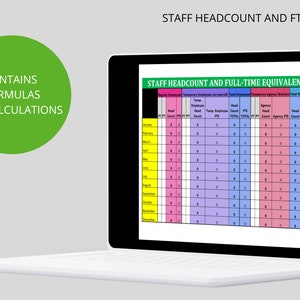 HR Excel Spreadsheet Template Bundle: Recruitment, Roster, Headcount ...