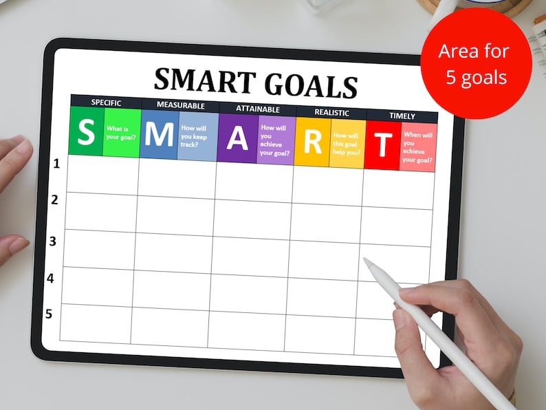 May include: A white tablet with a black frame displaying a SMART goals chart. The chart is divided into six columns labeled: Specific, Measurable, Attainable, Realistic, Timely, and SMART. Each column has a question related to the goal-setting acronym. The chart has five rows for goal entries. The tablet is on a white surface with a white stylus next to it.