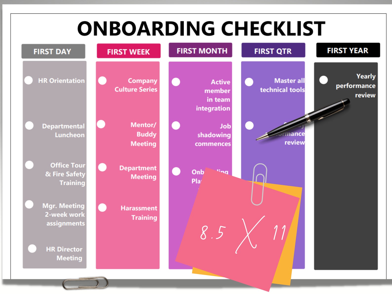 New Hire Employee Onboarding Template SIMPLISTIC Editable Etsy New Hire Employee Onboarding Template SIMPLISTIC Editable Etsy