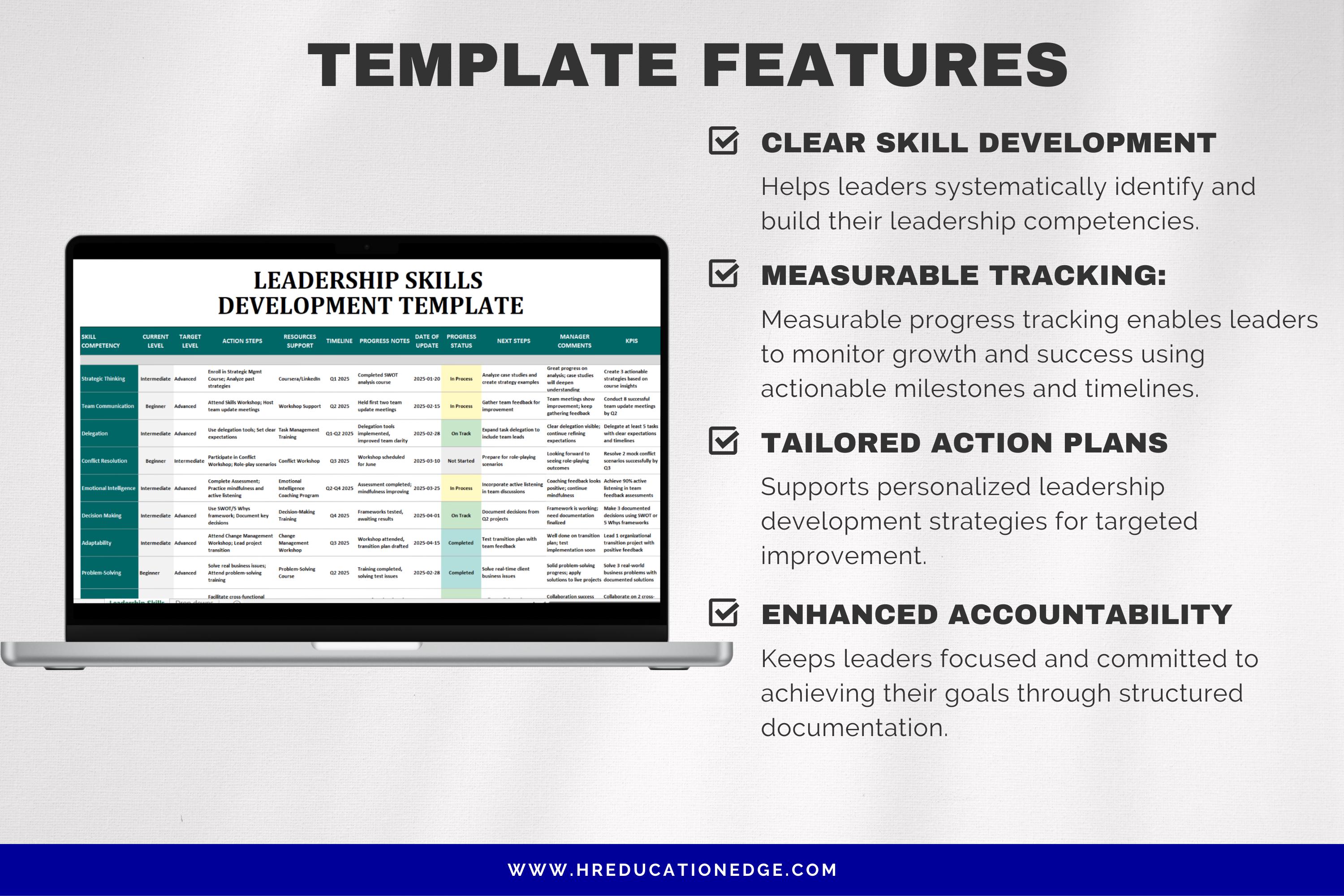 Leadership Development Form Leadership Skills Development Template: Employee & Manager Training ...