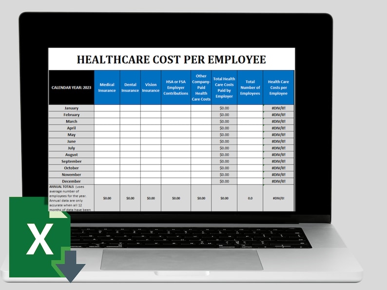 Employee Benefits KPI Healthcare Cost per Employee Metrics HR Templates