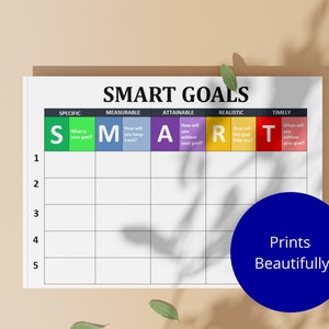 May include: A printable worksheet with a grid for setting SMART goals. The grid is labeled with the acronym SMART, which stands for Specific, Measurable, Attainable, Realistic, and Timely. Each column has a question to help you define your goals.