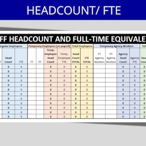 Headcount/FTE | MS Excel Template | Employee Headcount Spreadsheet | Headcount Tracker | Human Resources Spreadsheet | Human Resources