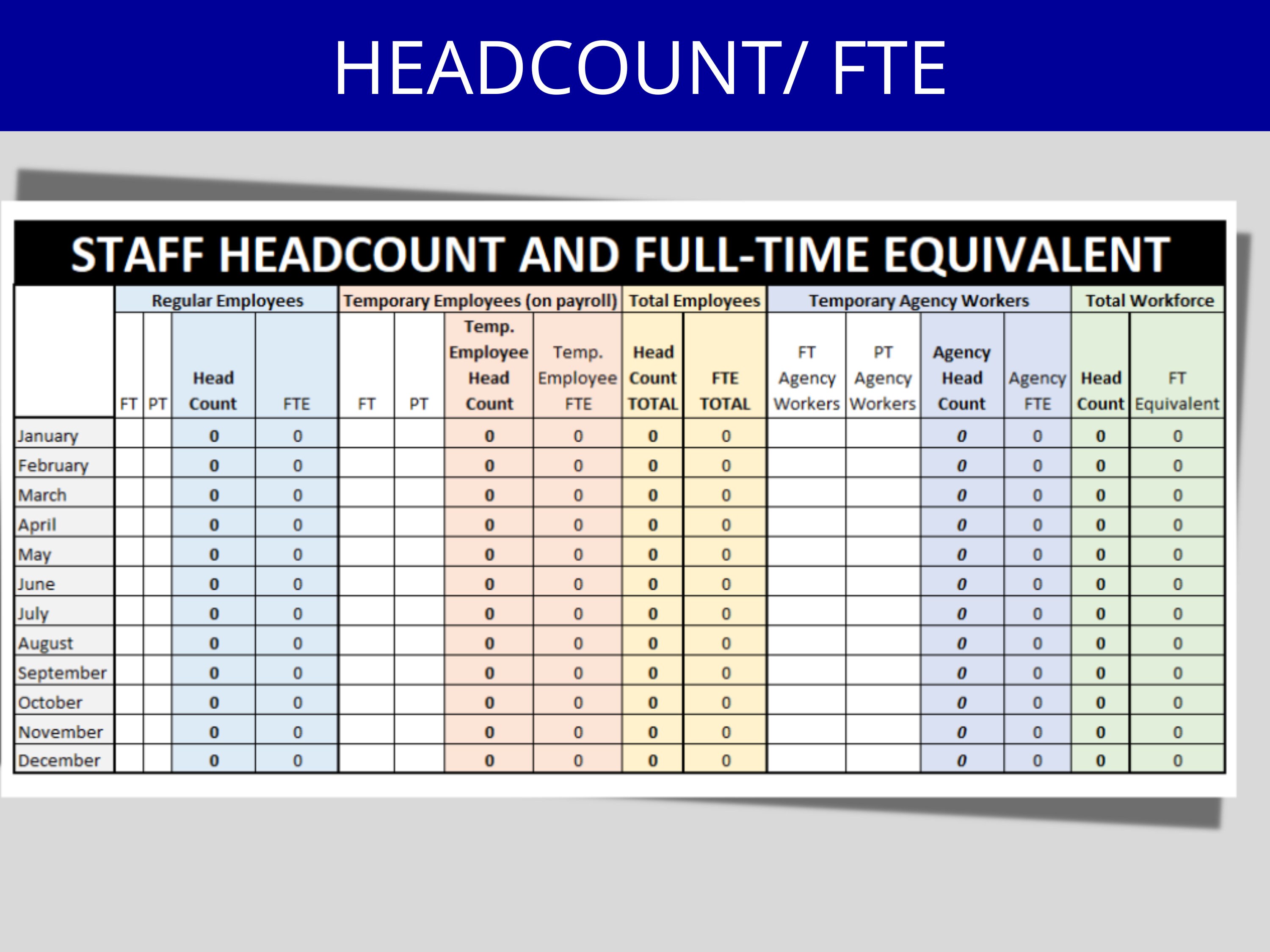 Headcount/fte MS Excel Template Employee Headcount - Etsy