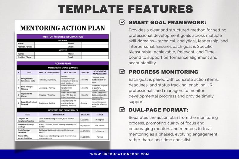 Mentoring Action Plan Template: SMART Employee Goals (word & Google ...