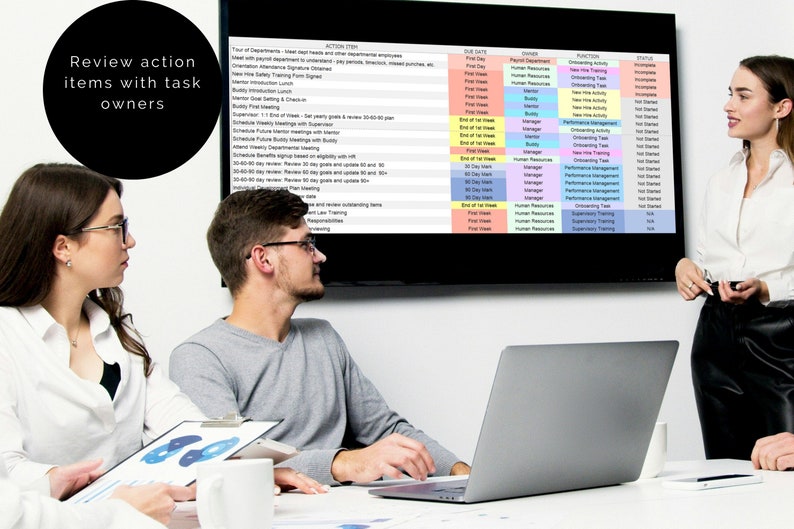 May include: A group of people are gathered around a large screen displaying a spreadsheet with a list of action items, due dates, and owners. The spreadsheet is color-coded to indicate the status of each item. The text on the screen reads "Review action items with task owners".