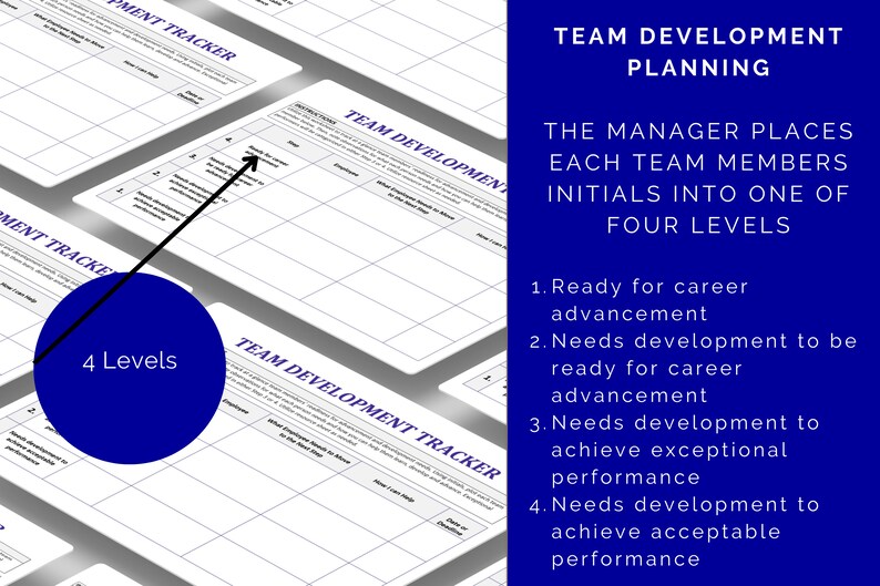 Team Development Tracker Worksheet: Manager Planning (digital Download ...