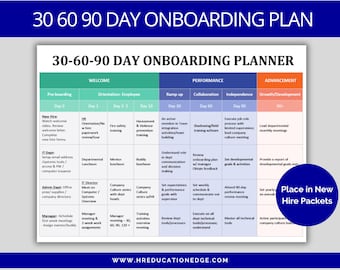 30 60 90 Day Onboarding Plan Tracker | HR Templates