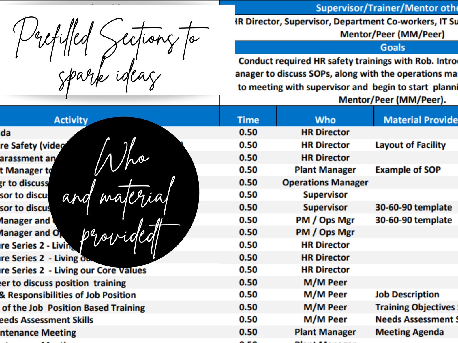 New Hire Employee Daily Training Agenda Template Editable Etsy new-hire-employee-daily-training-agenda-template-editable-etsy