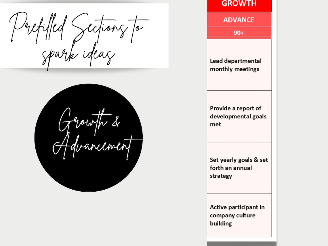 30-60-90 Day New Hire Onboarding Plan: Editable Word Template - Etsy UK