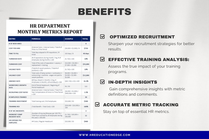 HR Monthly Metrics Report KPI Key Performance Indicators Human Resource