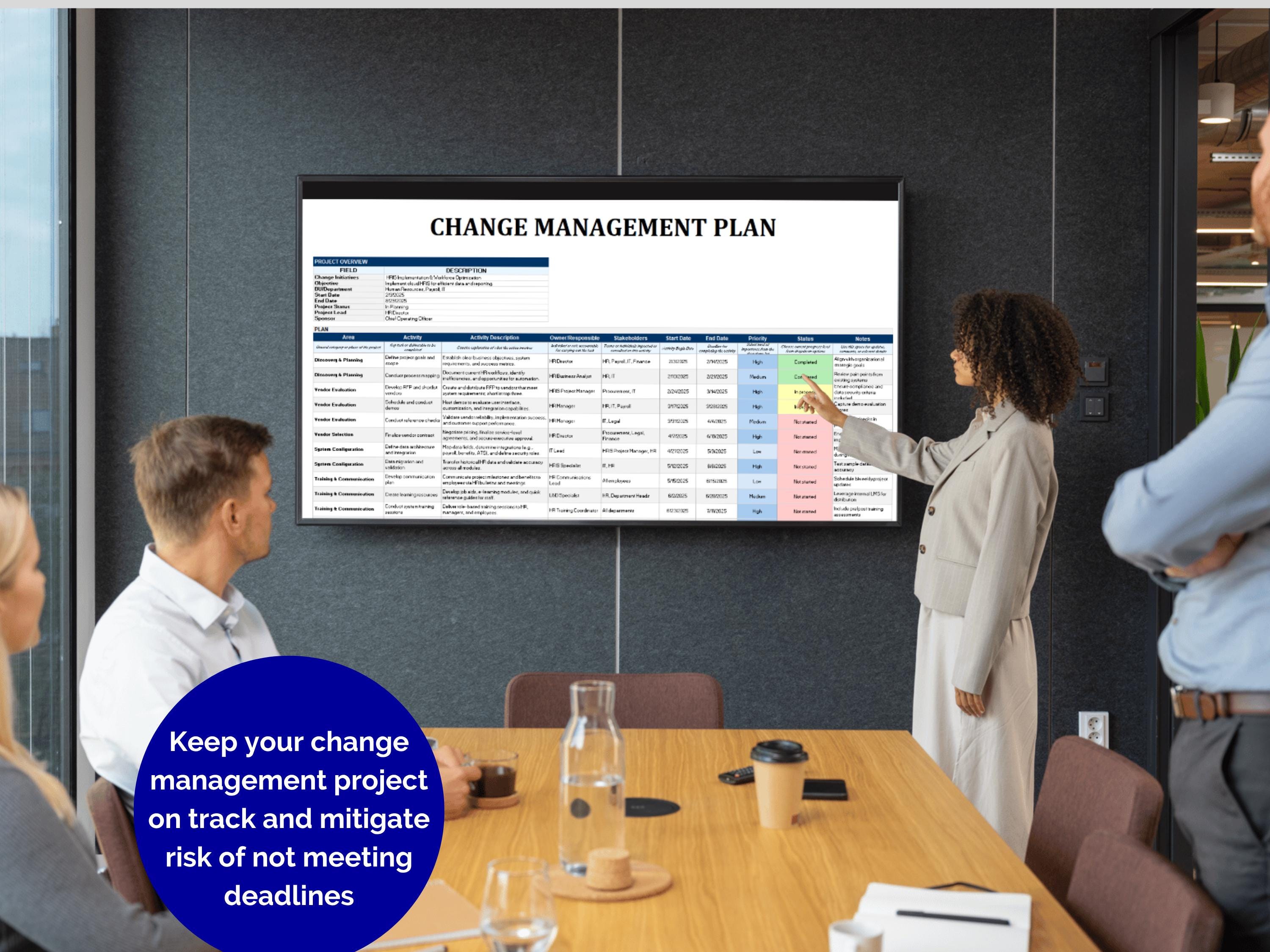 Change Management Plan Template – HR Project Tracker (excel, Google ...