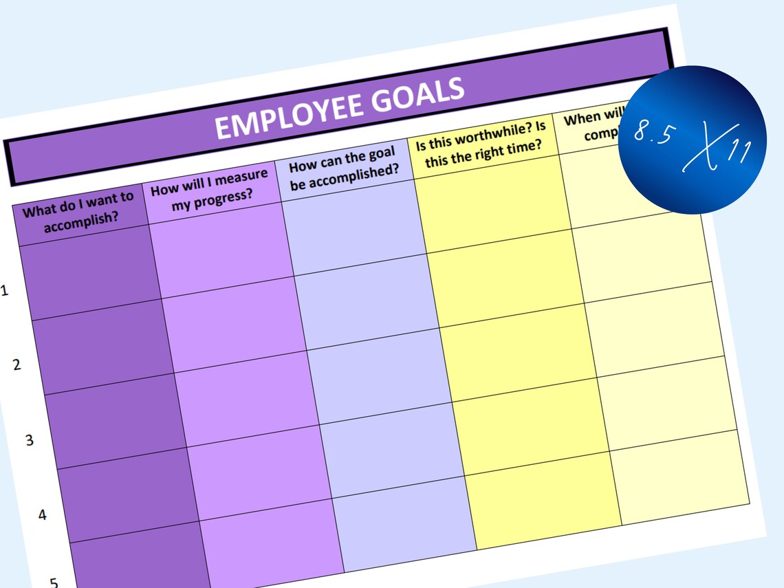 Employee Goals Template Editable Word Form SMART Etsy