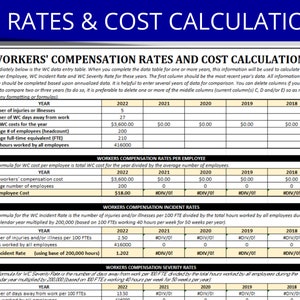 Workers Compensation Calculator: HR Excel Template (Digital Download