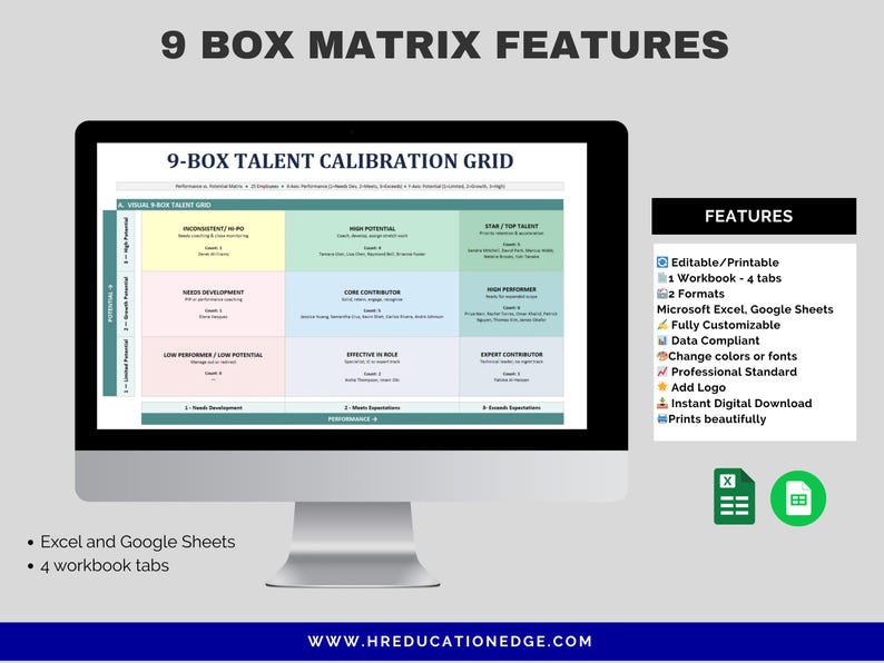 9 Box Matrix Template | Succession Planning, Talent Development ...