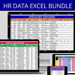 HR Data Excel Templates: Recruitment, Headcount, Turnover (Digital Download)