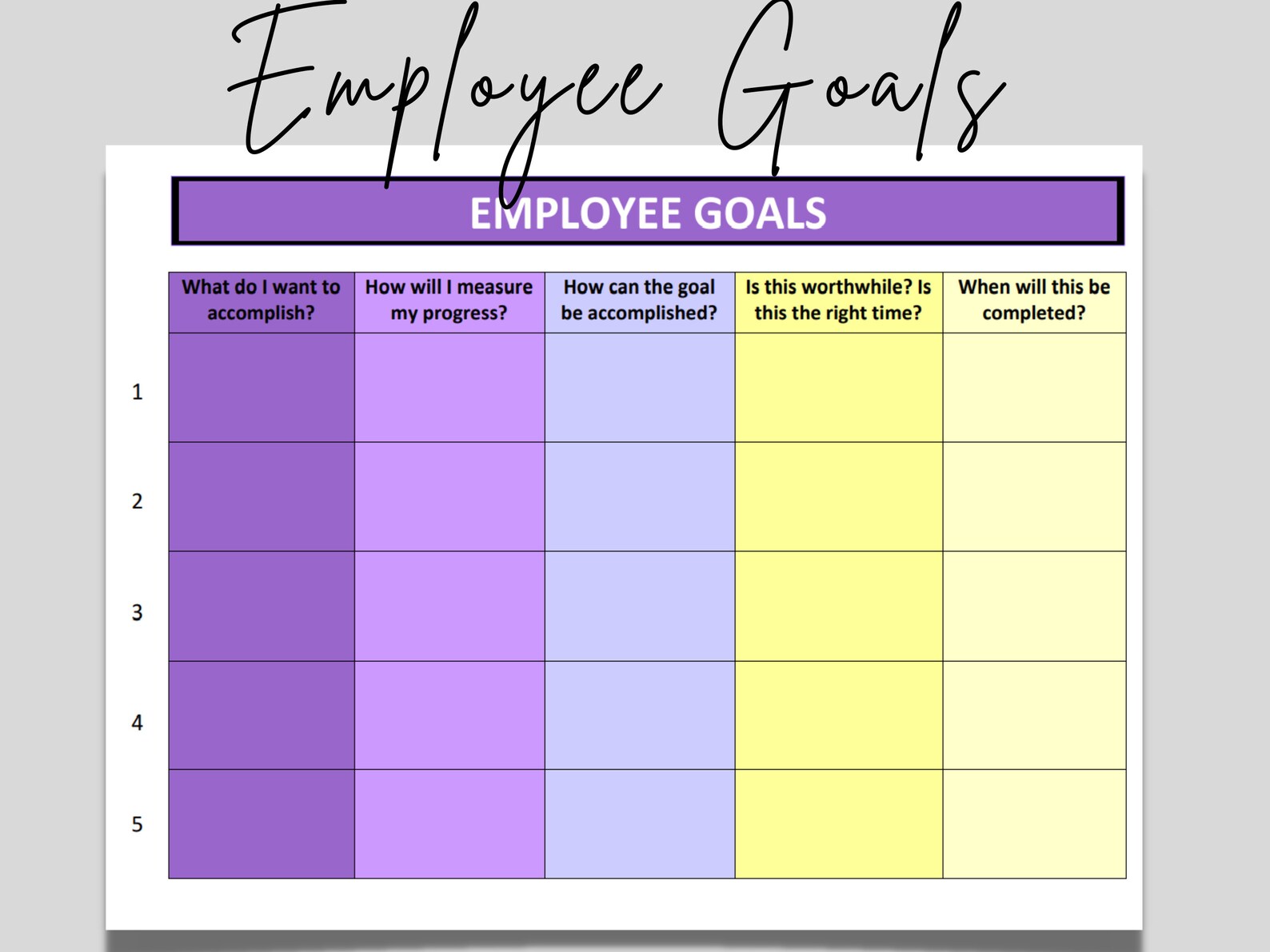 Employee Goals Template Editable Word Form SMART Etsy