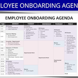 New Hire Onboarding Schedule | Agenda Template, New Hire Employee Packet Document, HR Form Human Resources, Training Development, First week