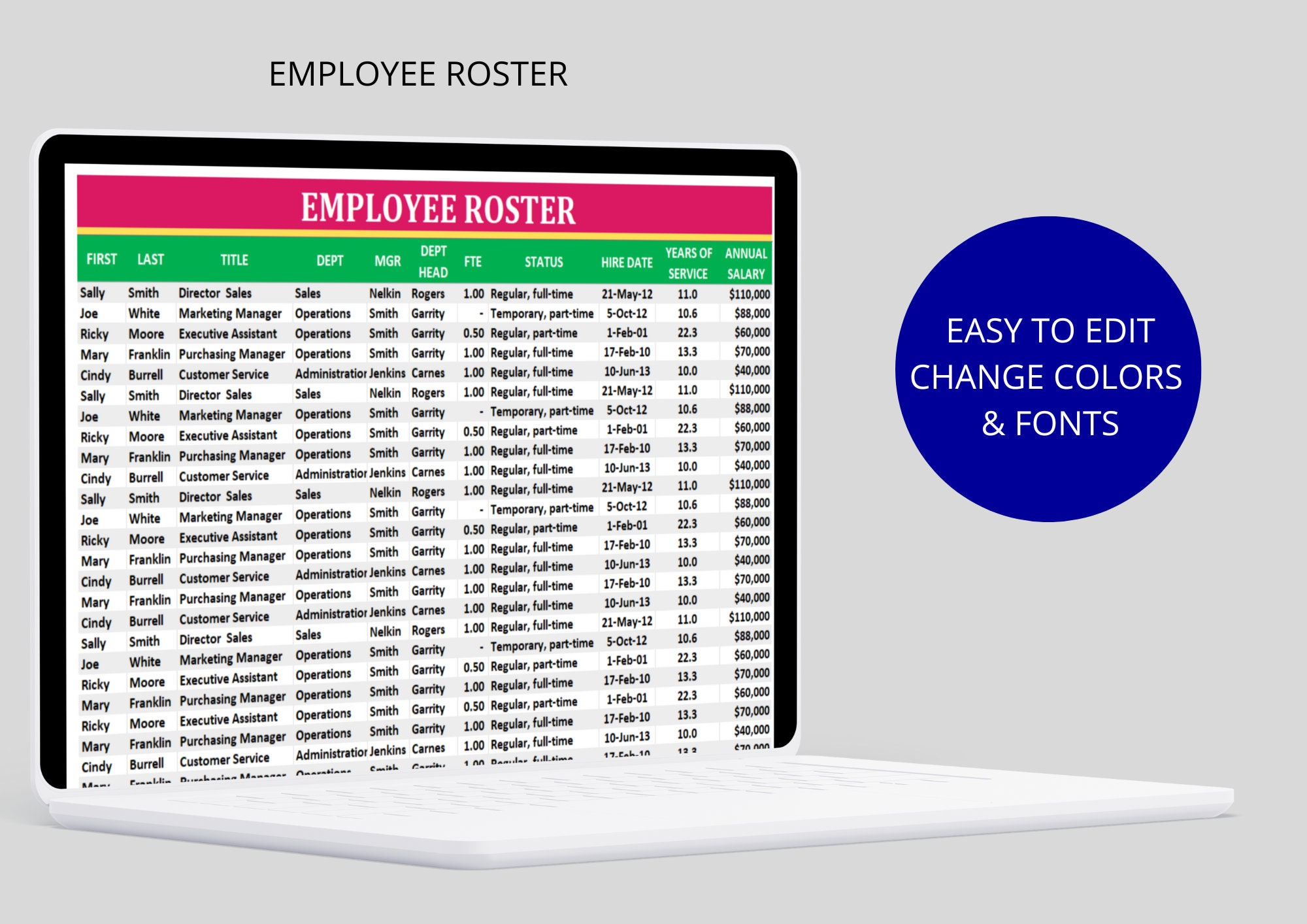 HR Excel Spreadsheet Template Bundle: Recruitment, Roster, Headcount ...