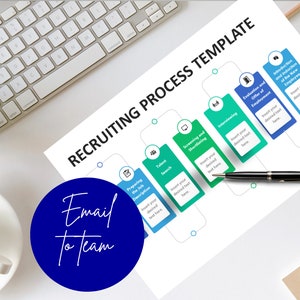 Recruitment Process Tool/infographic HR Template Human Resources Form ...