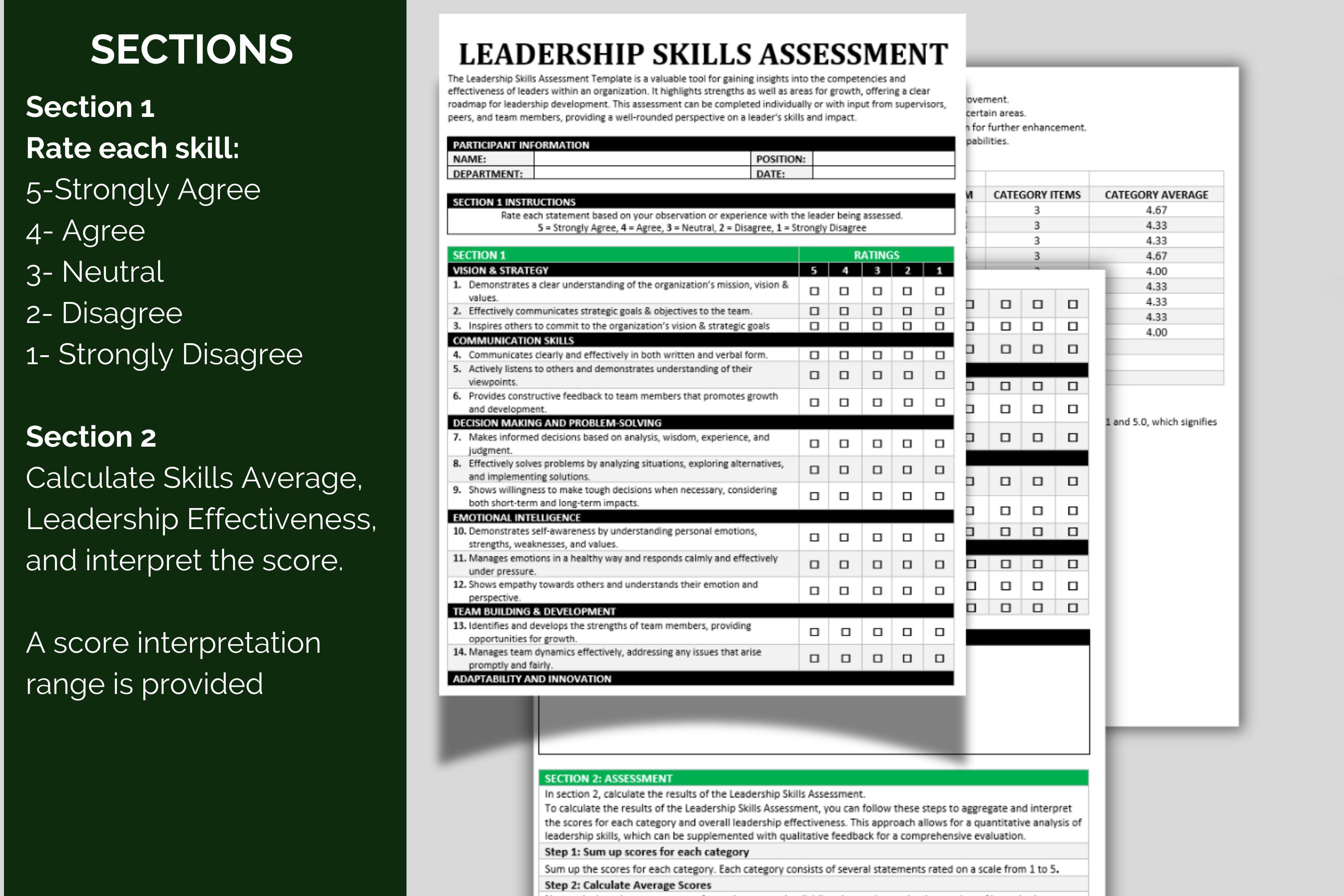 Leader Development Assessment Leadership Skills Assessment: Leader Development Plan (digital Download ...