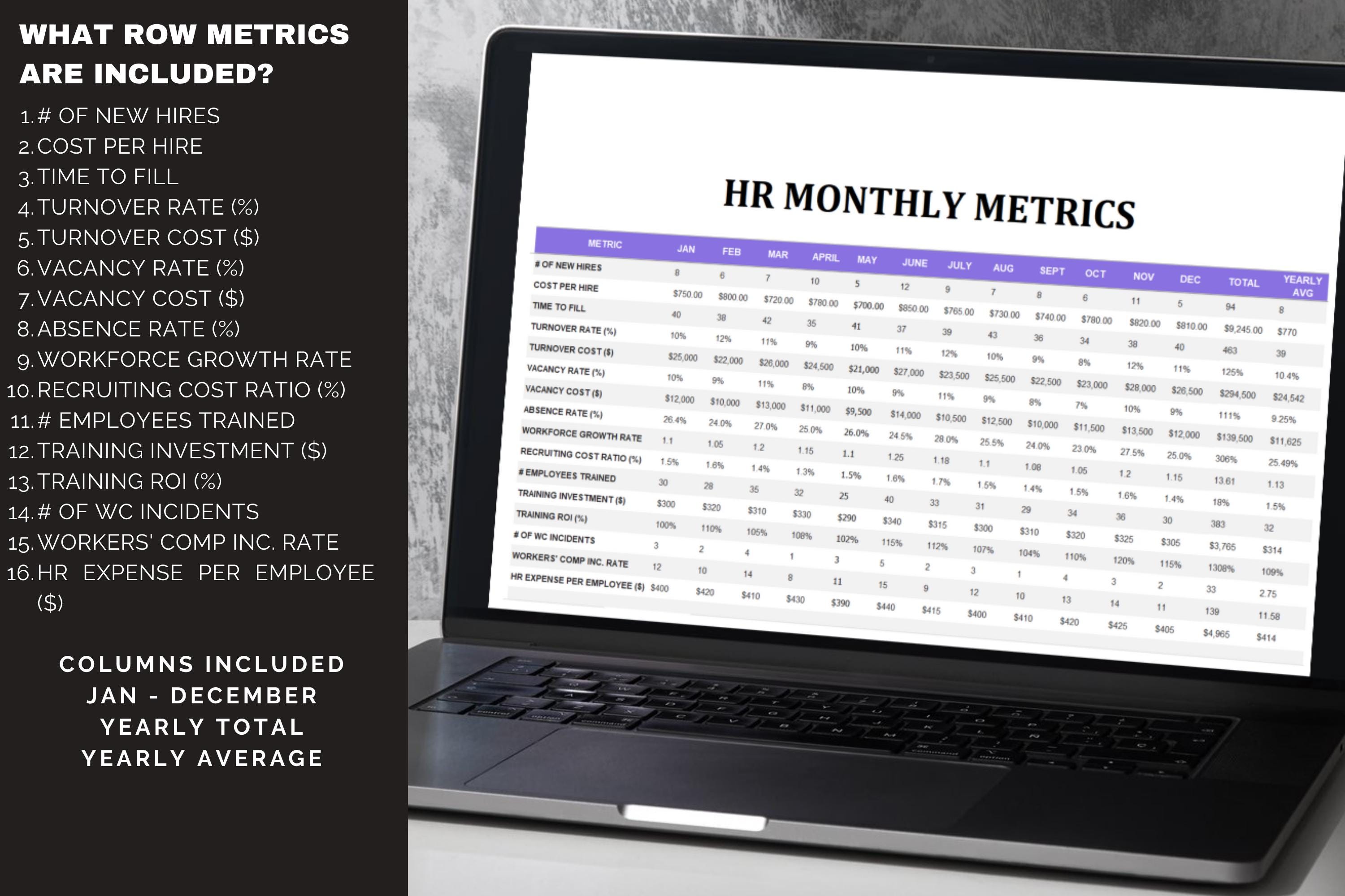 HR KPI Dashboard: Employee Management Excel Template & Google Doc ...