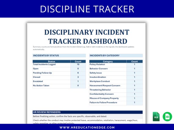 Discipline Tracker Template: Employee Incident Log, Corrective Action Tracker, HR Dashboard Excel & Google Sheets