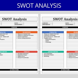 HR SWOT Analysis - Editable Word Doc for Small Business Strategy