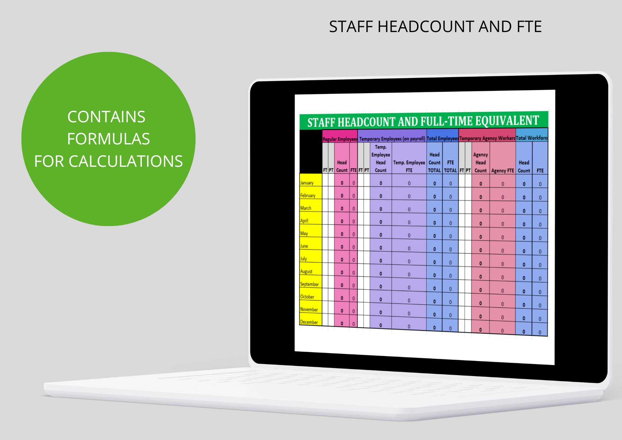 HR Excel Spreadsheet Bundle: Employee Roster | Headcount Tracker ...
