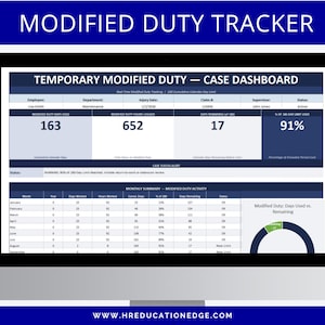 Excel-sjabloon voor aangepaste duty-tracker | HR-return to work-spreadsheet (digitale download)