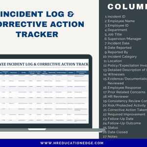 Plantilla de seguimiento disciplinario: Registro de incidentes de empleados, seguimiento de acciones correctivas, panel de control de RR. HH. en Excel y Google Sheets. imagen 4