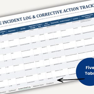Plantilla de seguimiento disciplinario: Registro de incidentes de empleados, seguimiento de acciones correctivas, panel de control de RR. HH. en Excel y Google Sheets. imagen 8