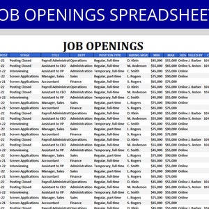 Plantilla de ofertas de empleo / Hoja de cálculo editable de MS Excel / Plantilla de recursos humanos / Plantillas de RR. HH.