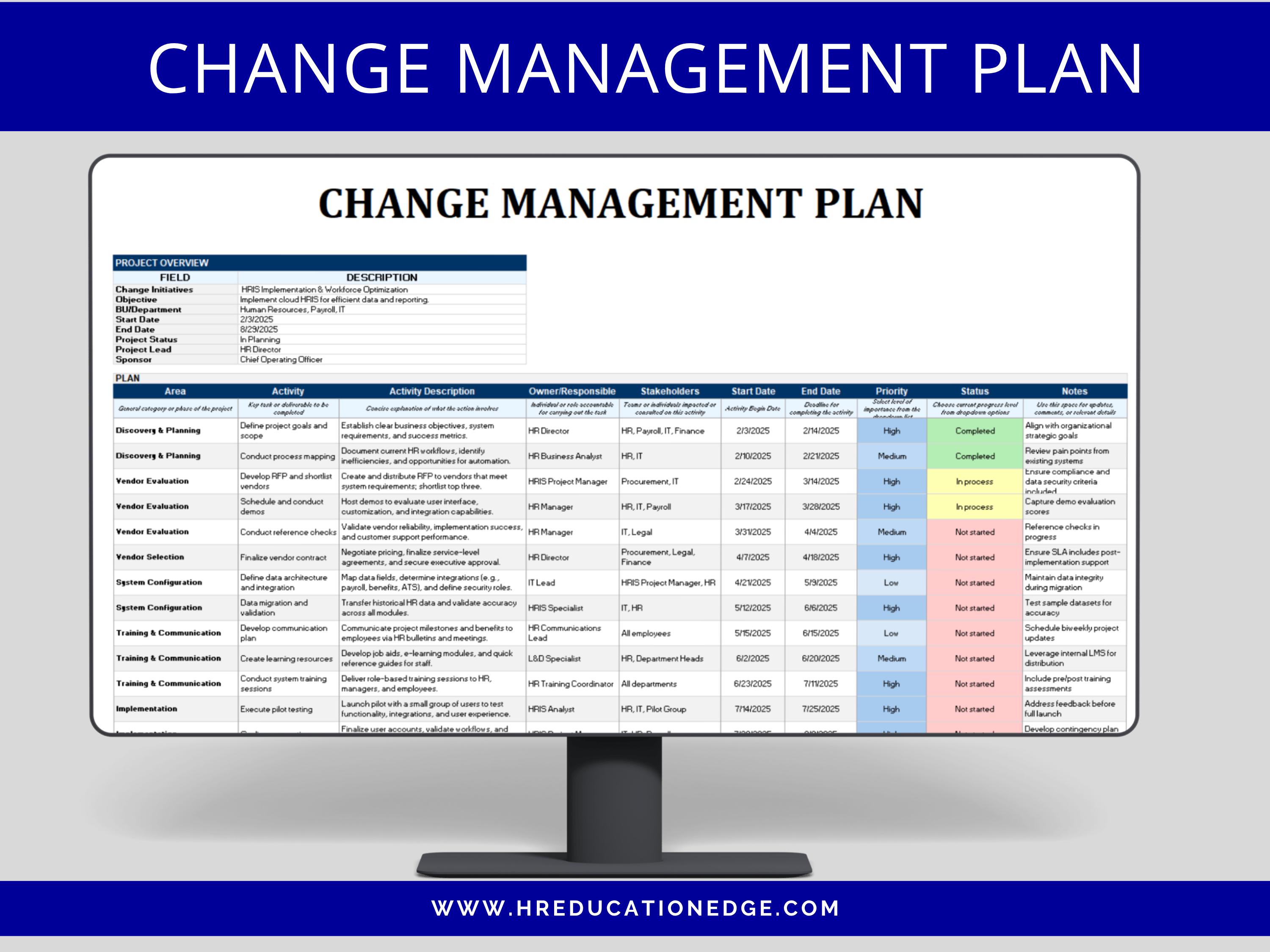 Change Management Plan Template – HR Project Tracker (excel, Google ...
