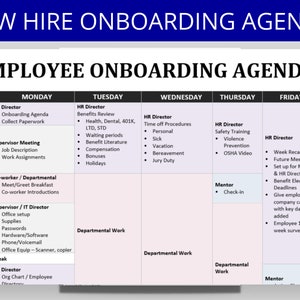 New Hire Onboarding Agenda -First Week Onboarding Process | Talent Acquisition | HR Forms | Employee Templates | New Hire Training