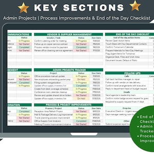 May include: A digital checklist displayed on a laptop screen, titled "KEY SECTIONS." The checklist includes sections for Admin Projects, Process Improvements, and End of the Day tasks. The screen shows various tasks with status and due dates.