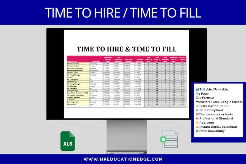 Time To Report Time to Hire & Fill Excel: HR KPI Dashboard (digital Download) - Etsy