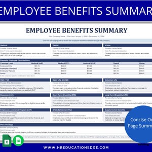 May include: A white document titled Employee Benefits Summary with dark blue headers. It features sections for medical, dental, vision, HSA/FSA, disability, life insurance, 401k, and PTO. A blue circle in the corner reads Concise One Page Summary.